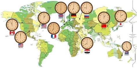 تحويل الوقت بين الدول